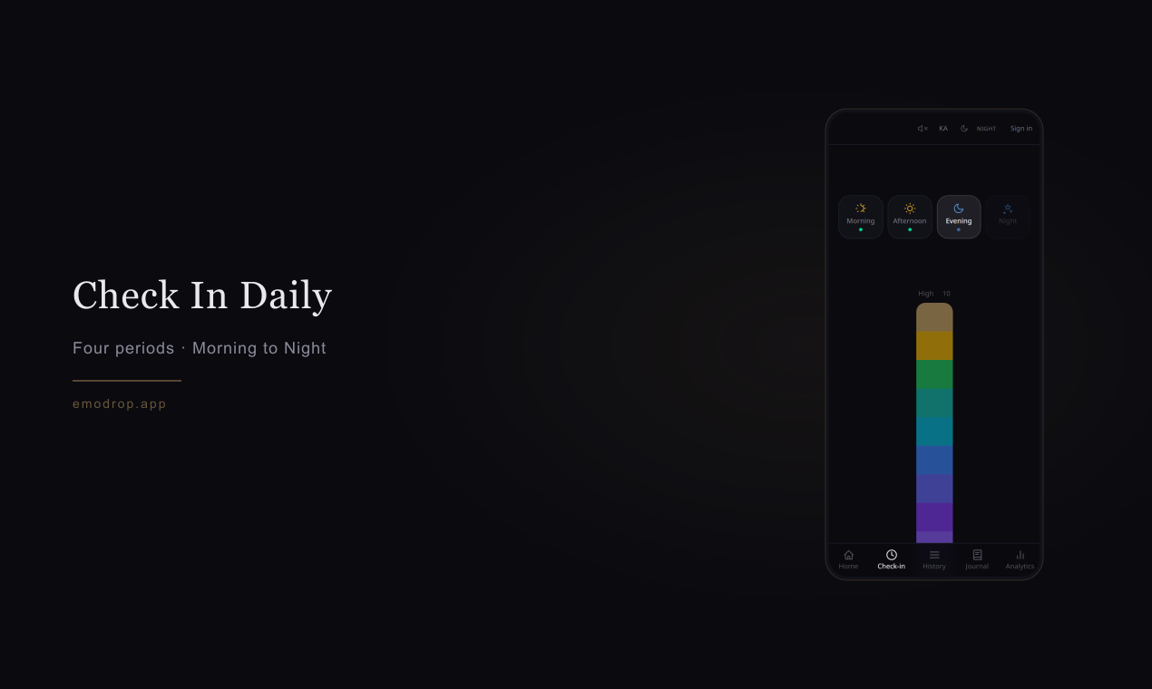 Emotion gallery image