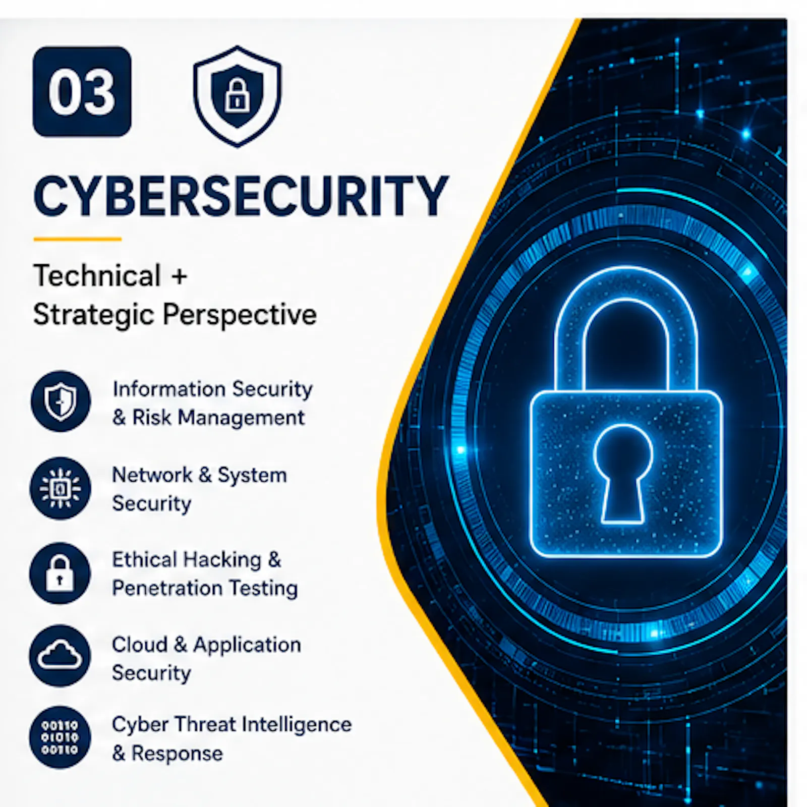Cybersecurity Management — India → Italy screenshot 5
