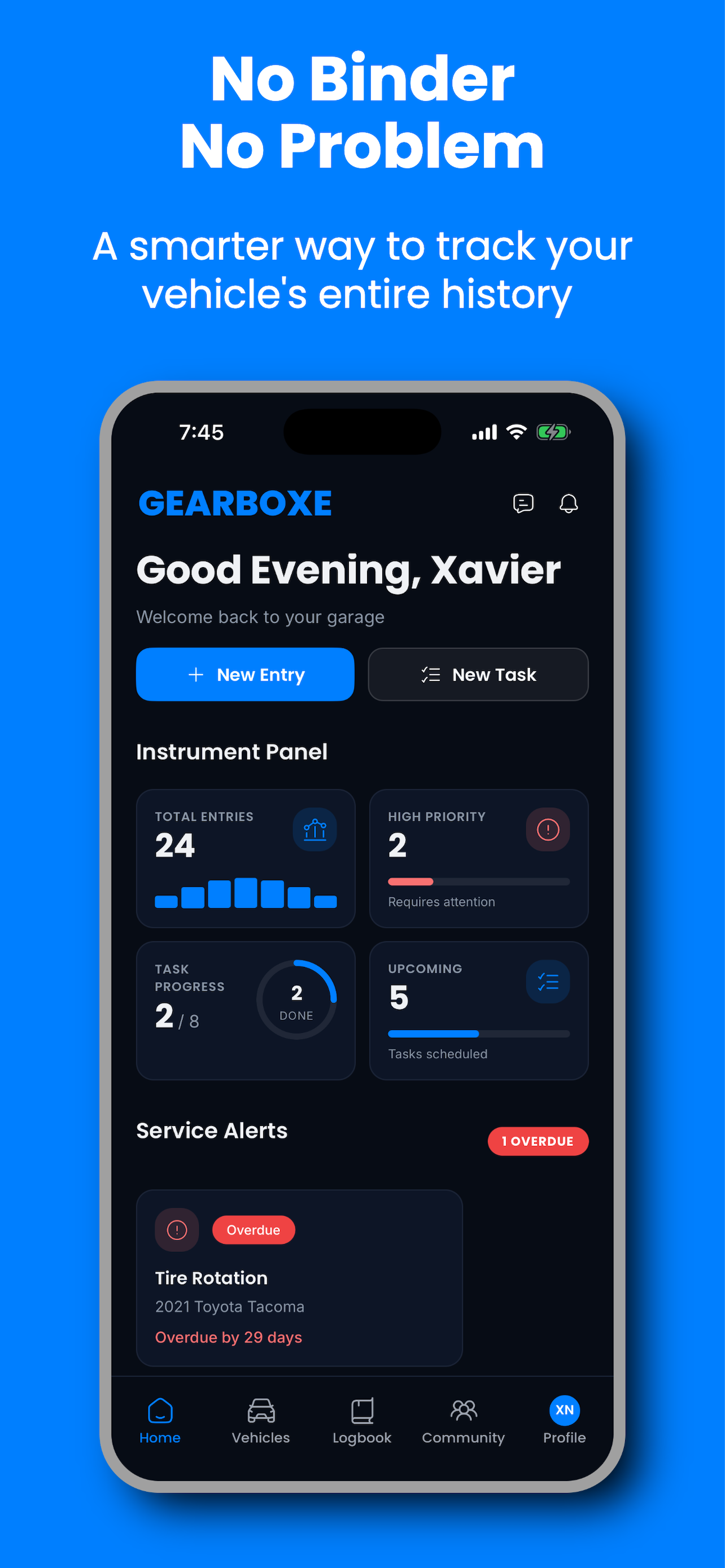 Gearboxe gallery image