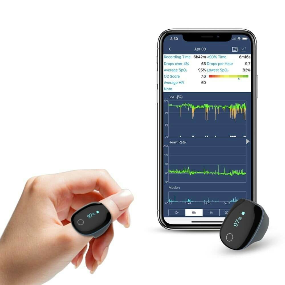 O2ring - Continuous Ring Oxygen Monitor