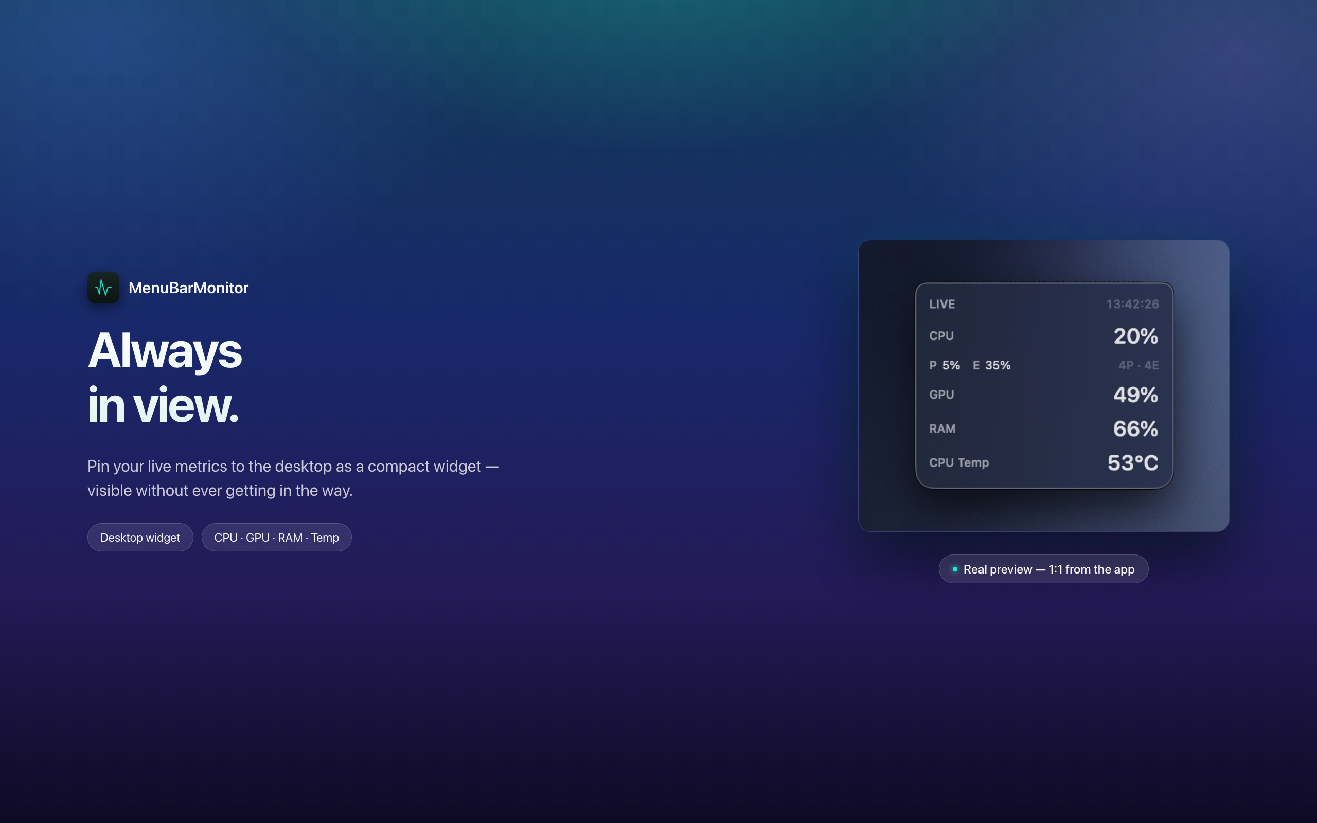 MenuBarMonitor gallery image