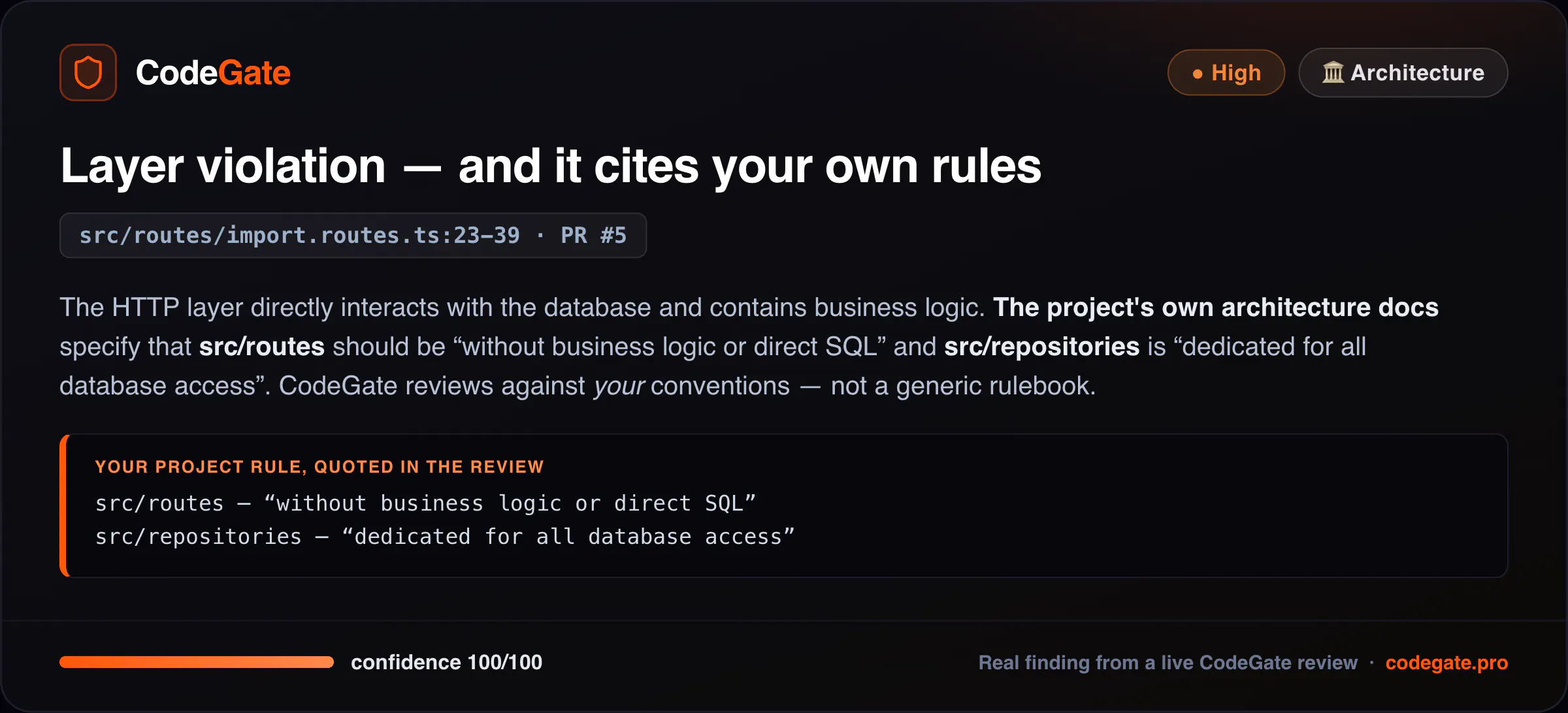 CodeGate gallery image