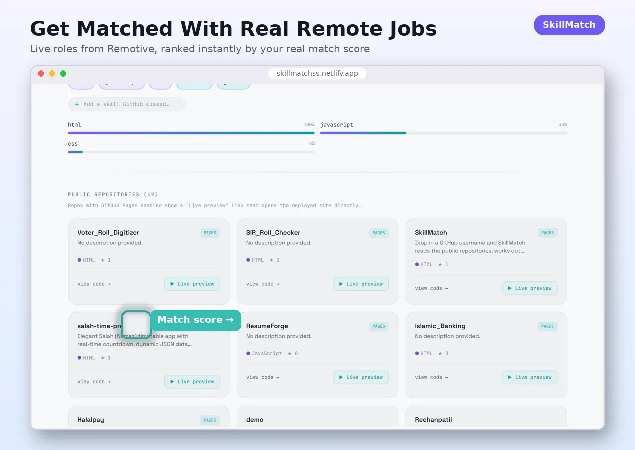 SkillMatch — Find Jobs From Your GitHub gallery image