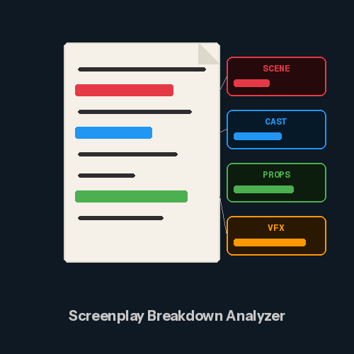Screenplay Breakdown Analyzer