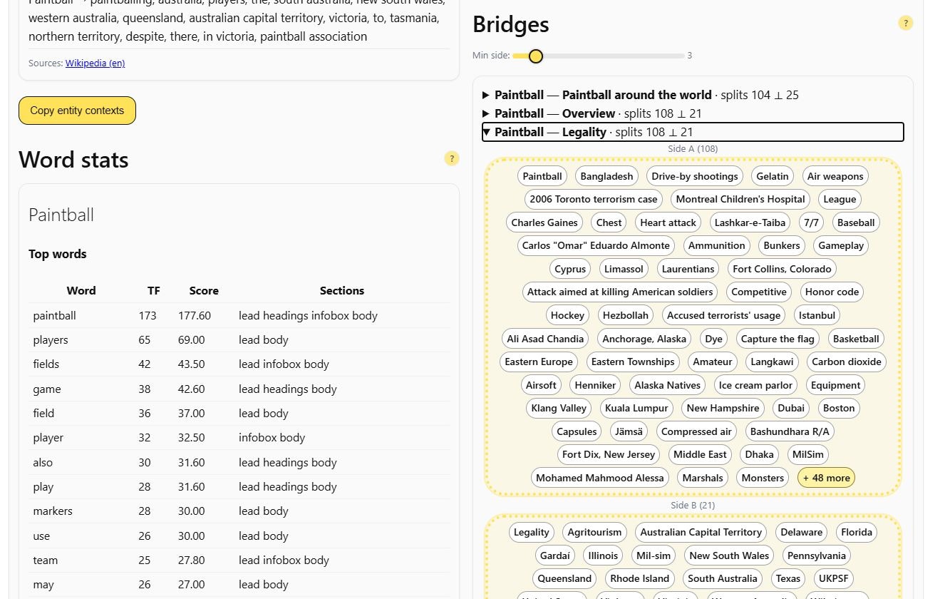 TopicsToTalkAbout gallery image