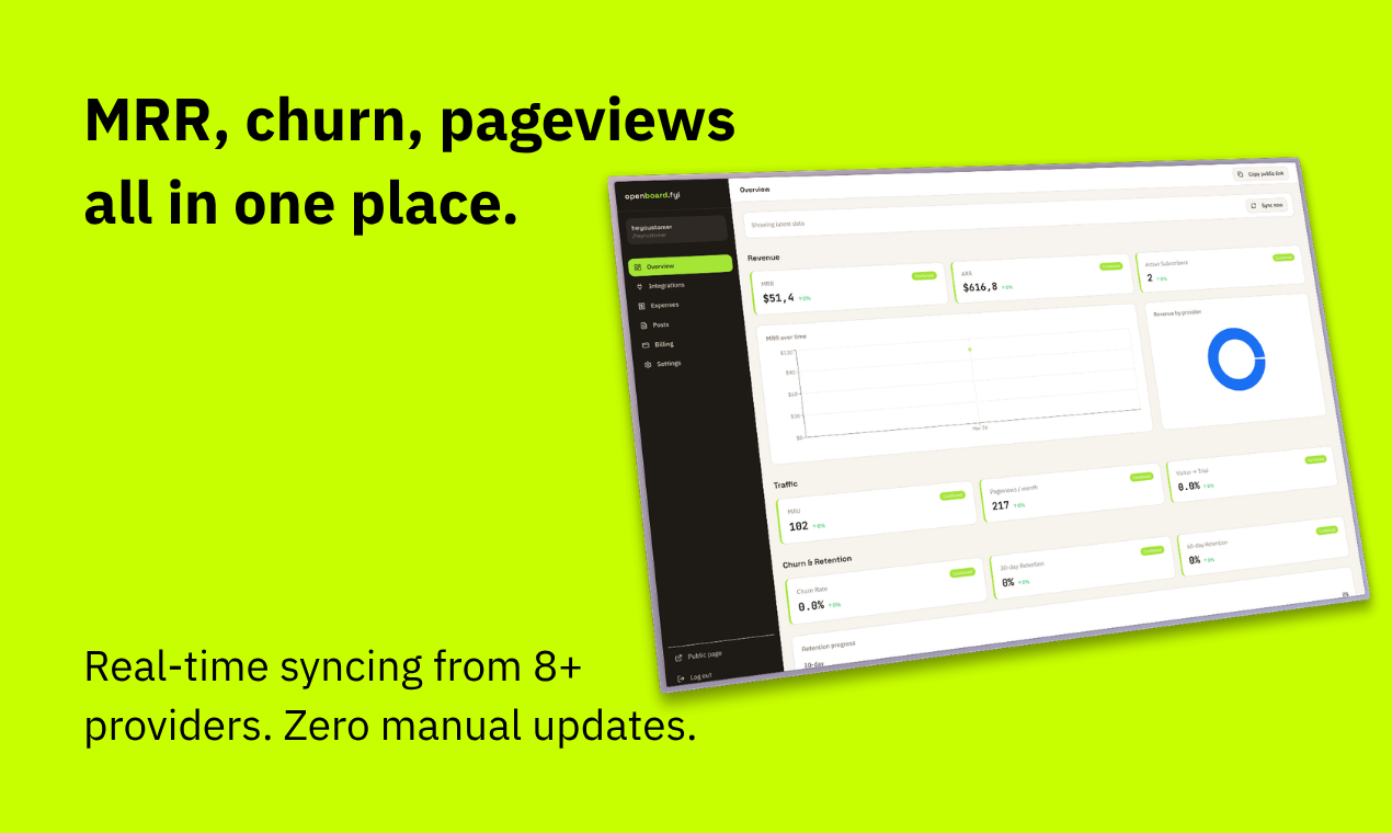 openboard.fyi gallery image