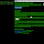 TextCraft
