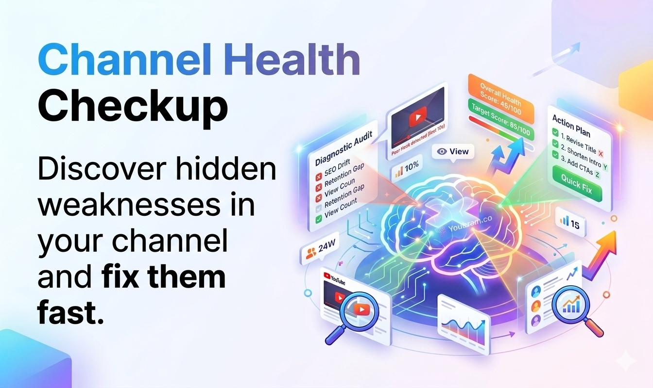 Youbrain.co - Main product screenshot demonstrating key features and user interface