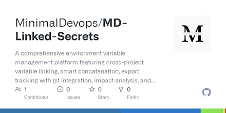 Linked Secrets gallery image