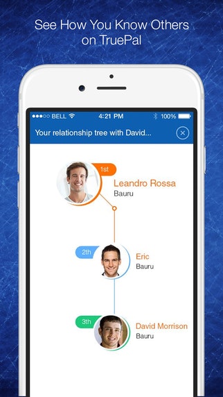 TruePal gallery image