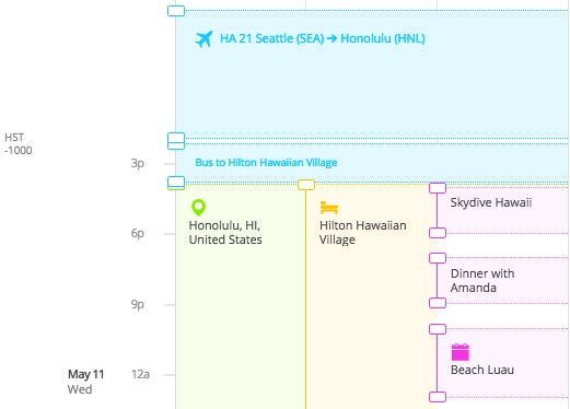 Trip30 gallery image