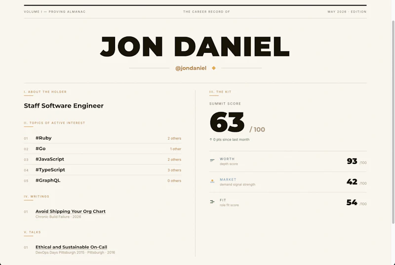 Proving screenshot 6