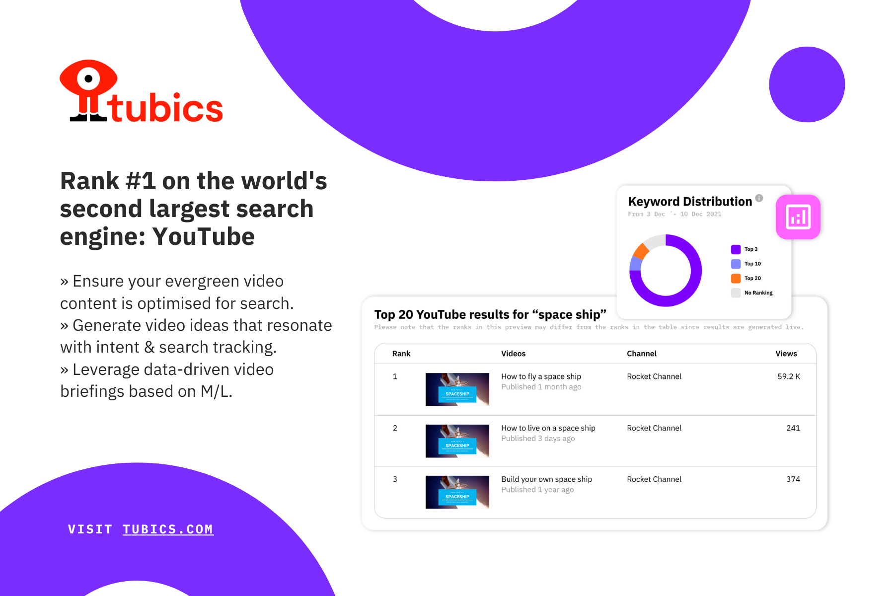 Tubics Startup Plan media 2