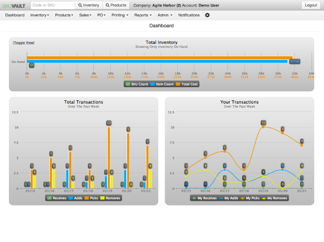 SkuVault  gallery image