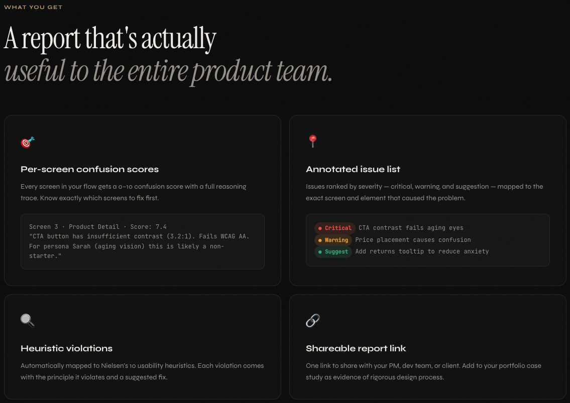 Parsona.me — Synthetic Product Testing gallery image
