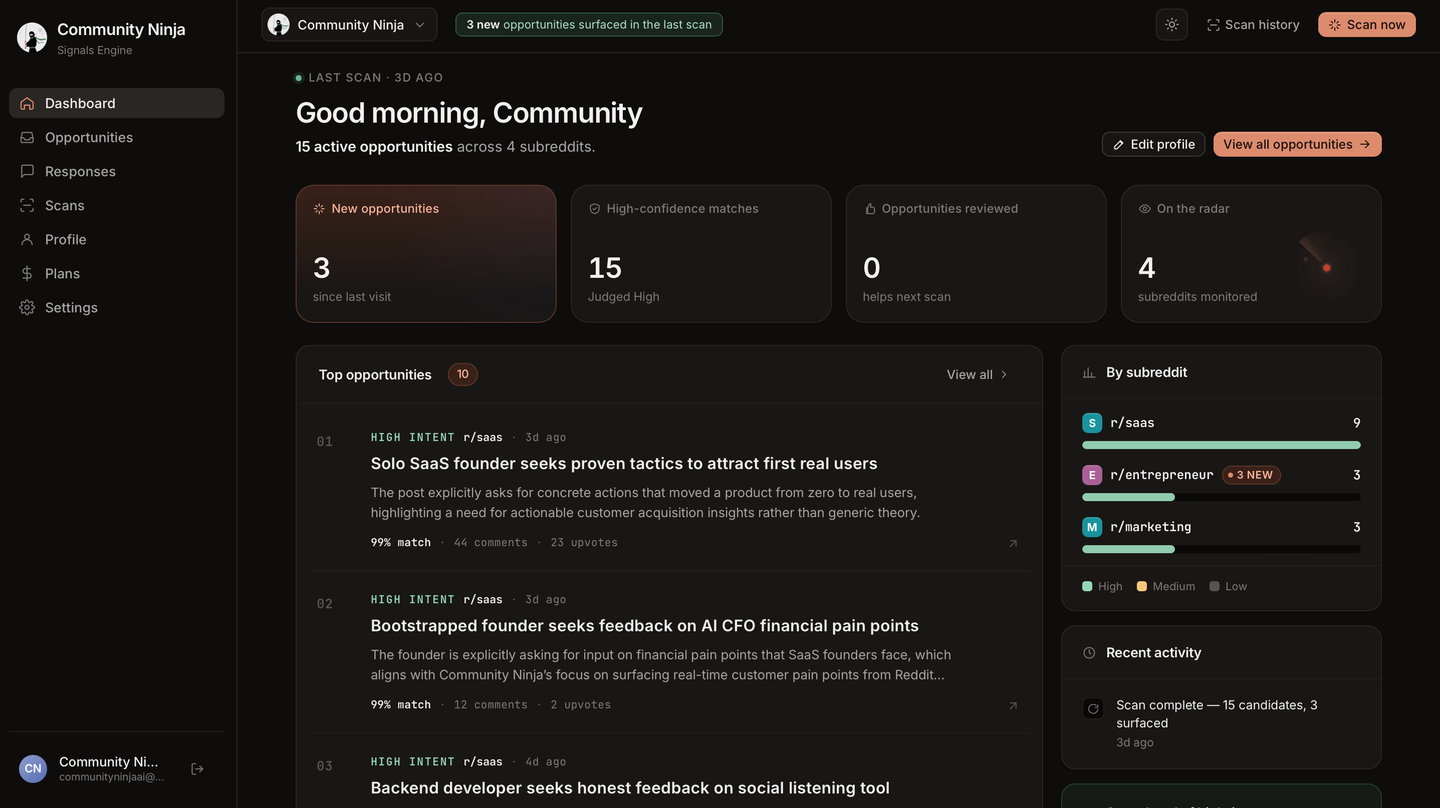 Community Ninja gallery image