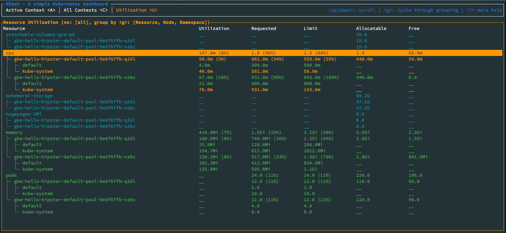 KDash A simple terminal dashboard for built with Rust