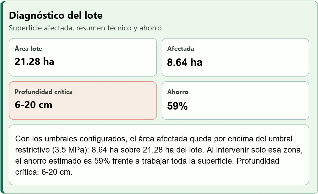 Captura 3