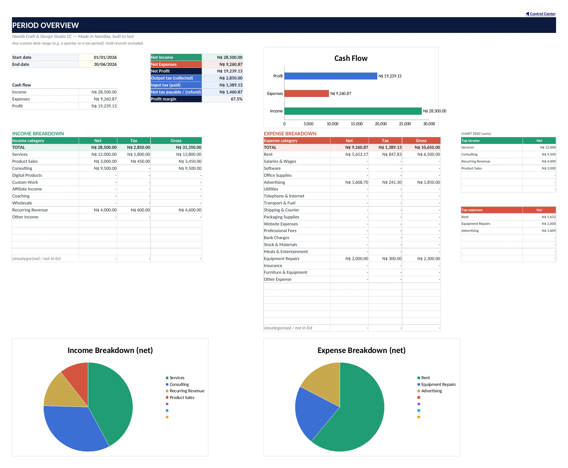 Small Business Bookkeeping System gallery image