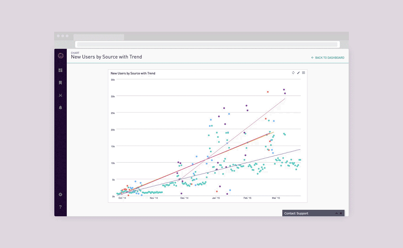 App Unfurls by Slack Image