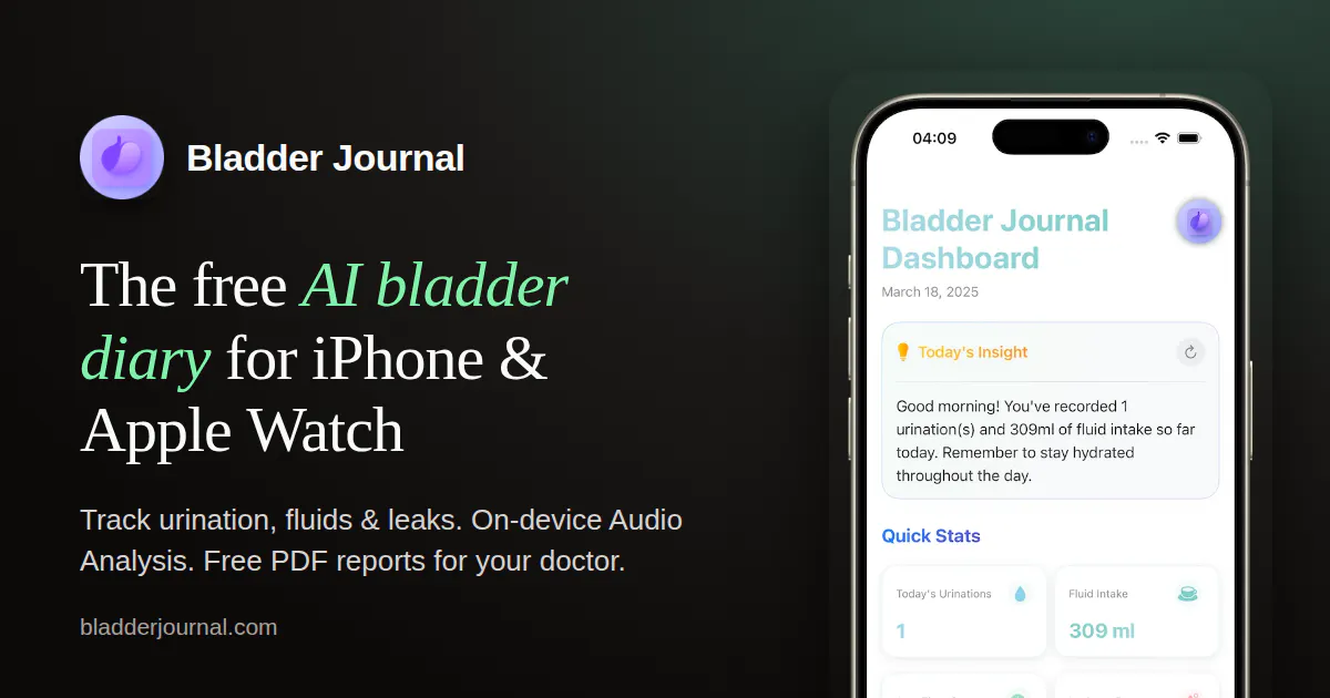 Bladder Journal gallery image