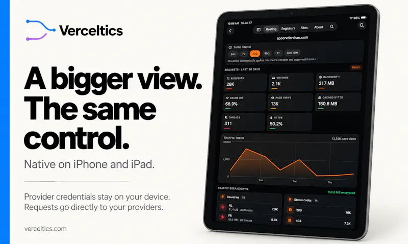 Verceltics screenshot 4