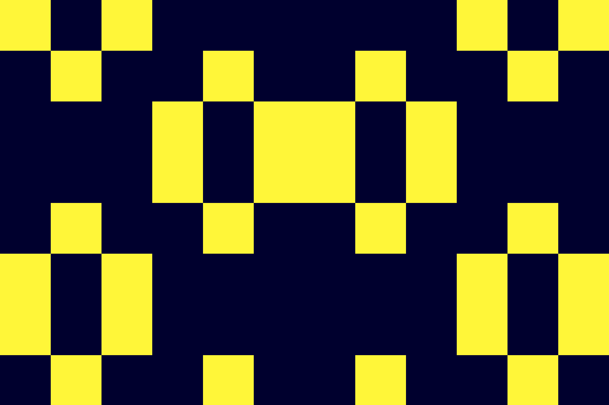 Out-of-distribution Resources
