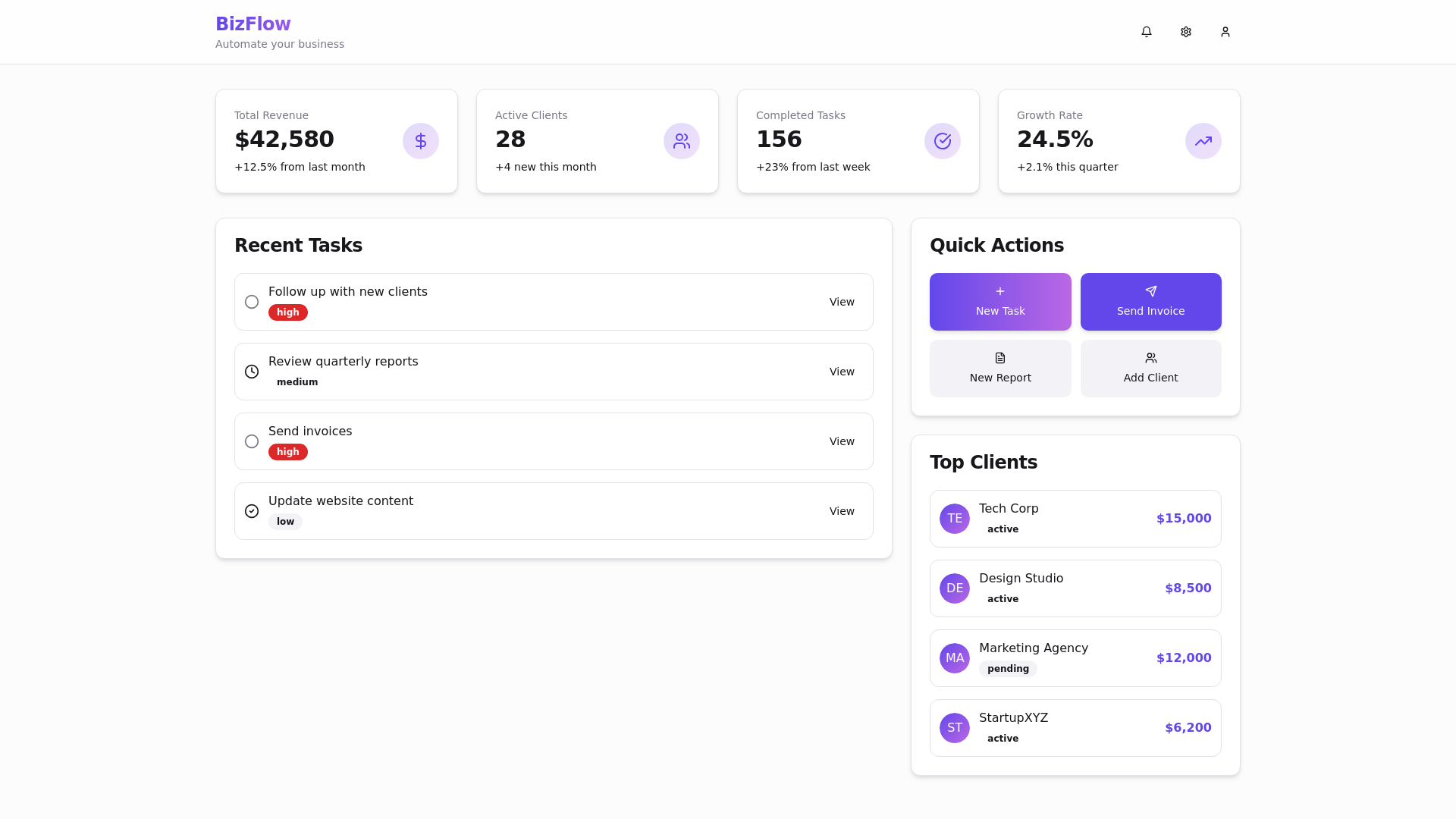 BizFlow - Main product screenshot demonstrating key features and user interface
