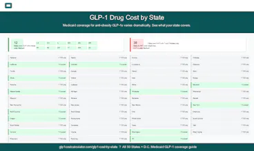 GLP-1 Cost Calculator gallery image