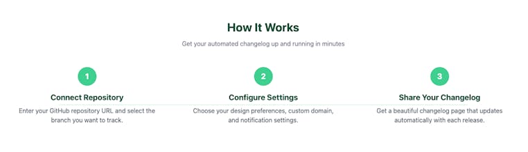 Changeloghub gallery image