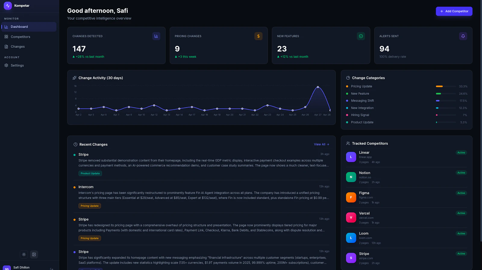 Kompetar screenshot 3