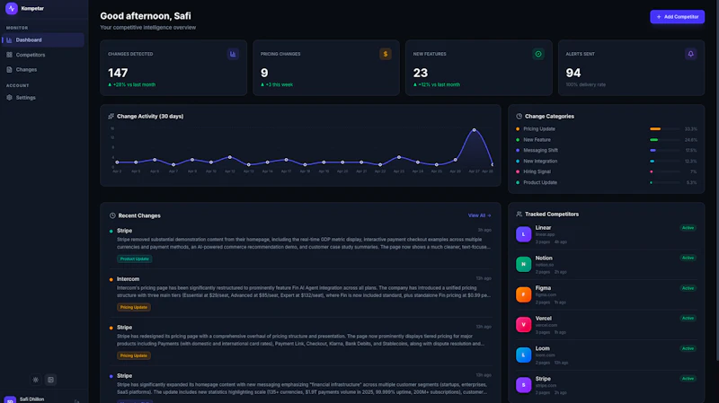 Kompetar screenshot 3