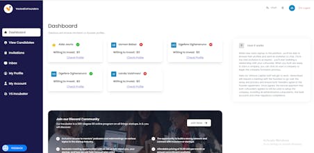 Vested CoFounders gallery image