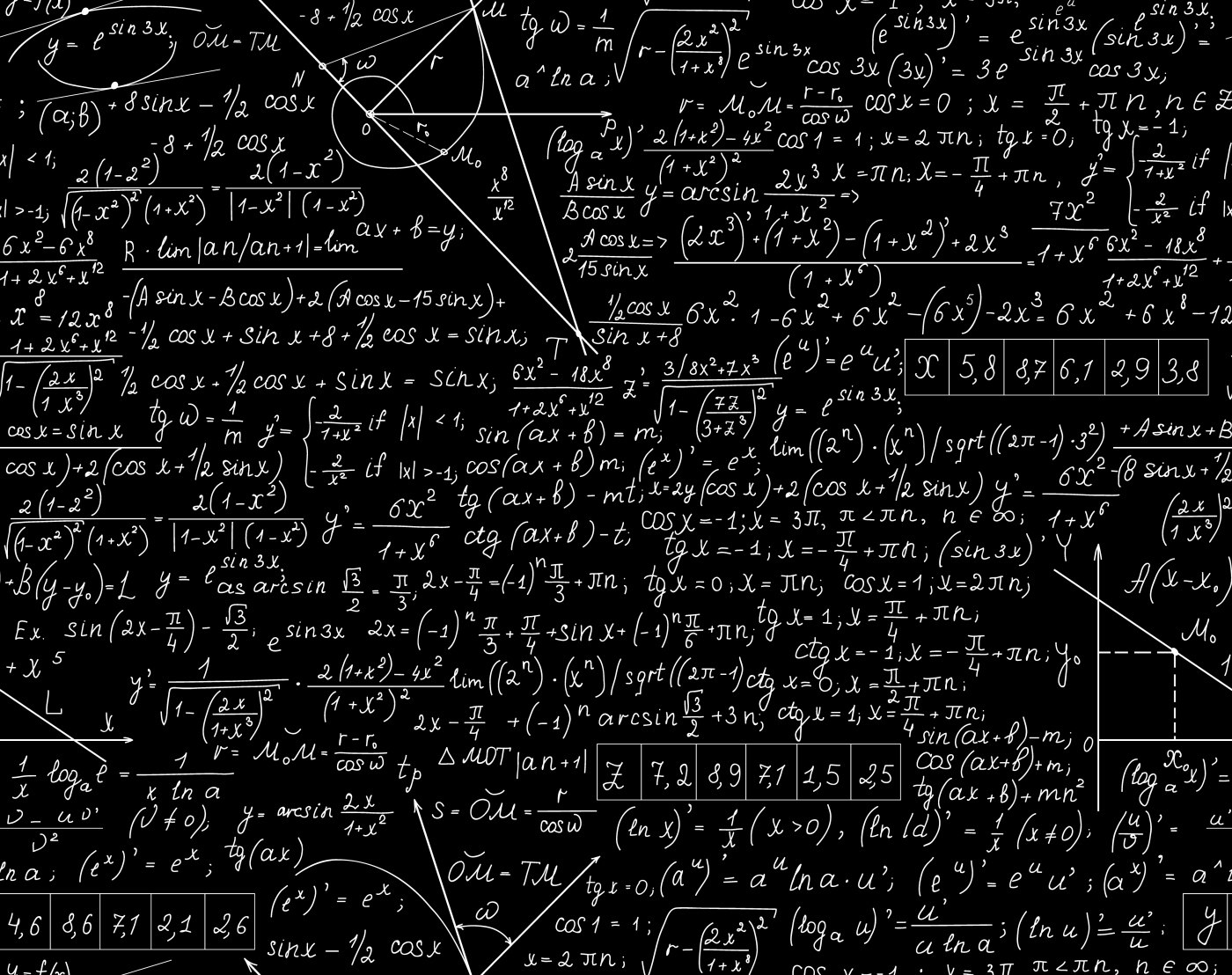 The Quants gallery image