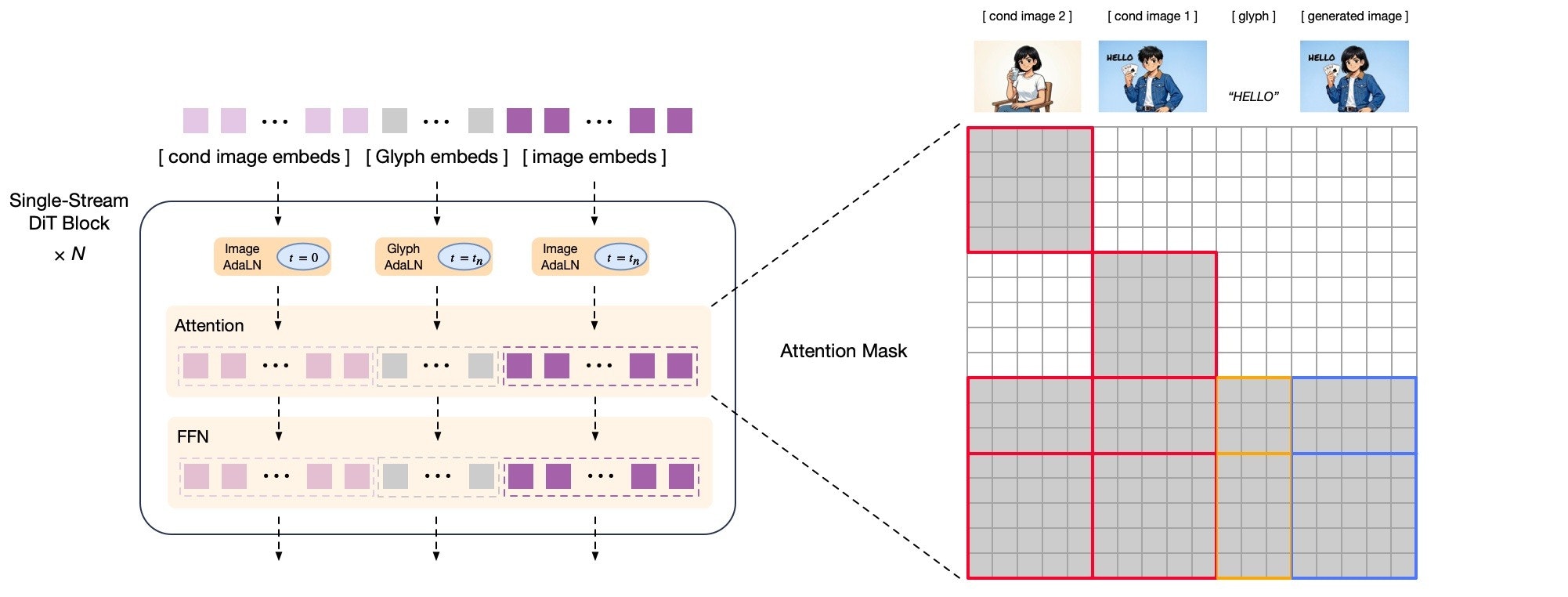 GLM-Image - Screenshot 5 showing product features and functionality