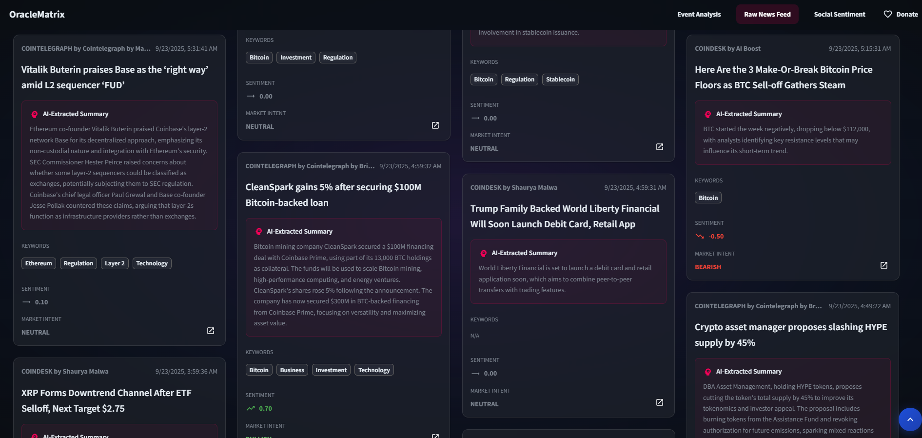 Média Matrice Oracle - Intelligence cryptographique assistée par AI à partir d'un tableau de bord 3