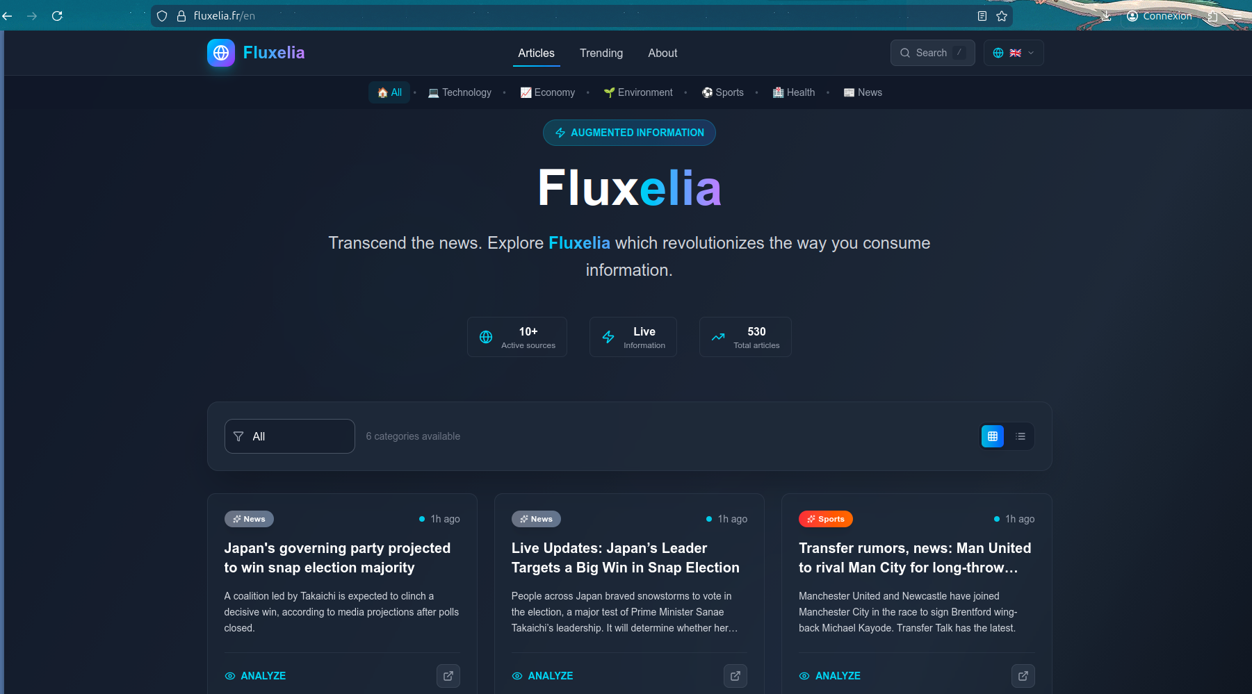 Fluxelia gallery image