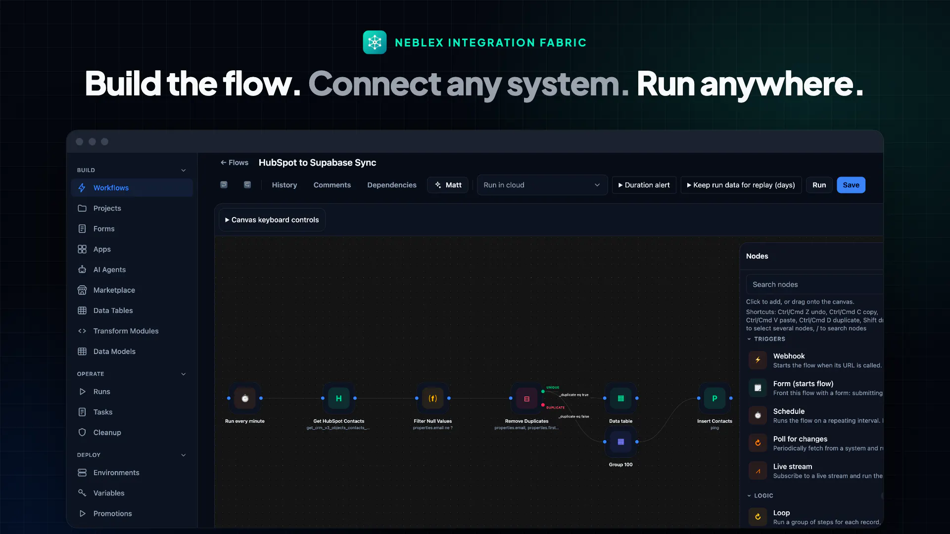 Neblex Integration Fabric gallery image