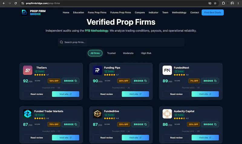 Prop Firm Bridge screenshot 2