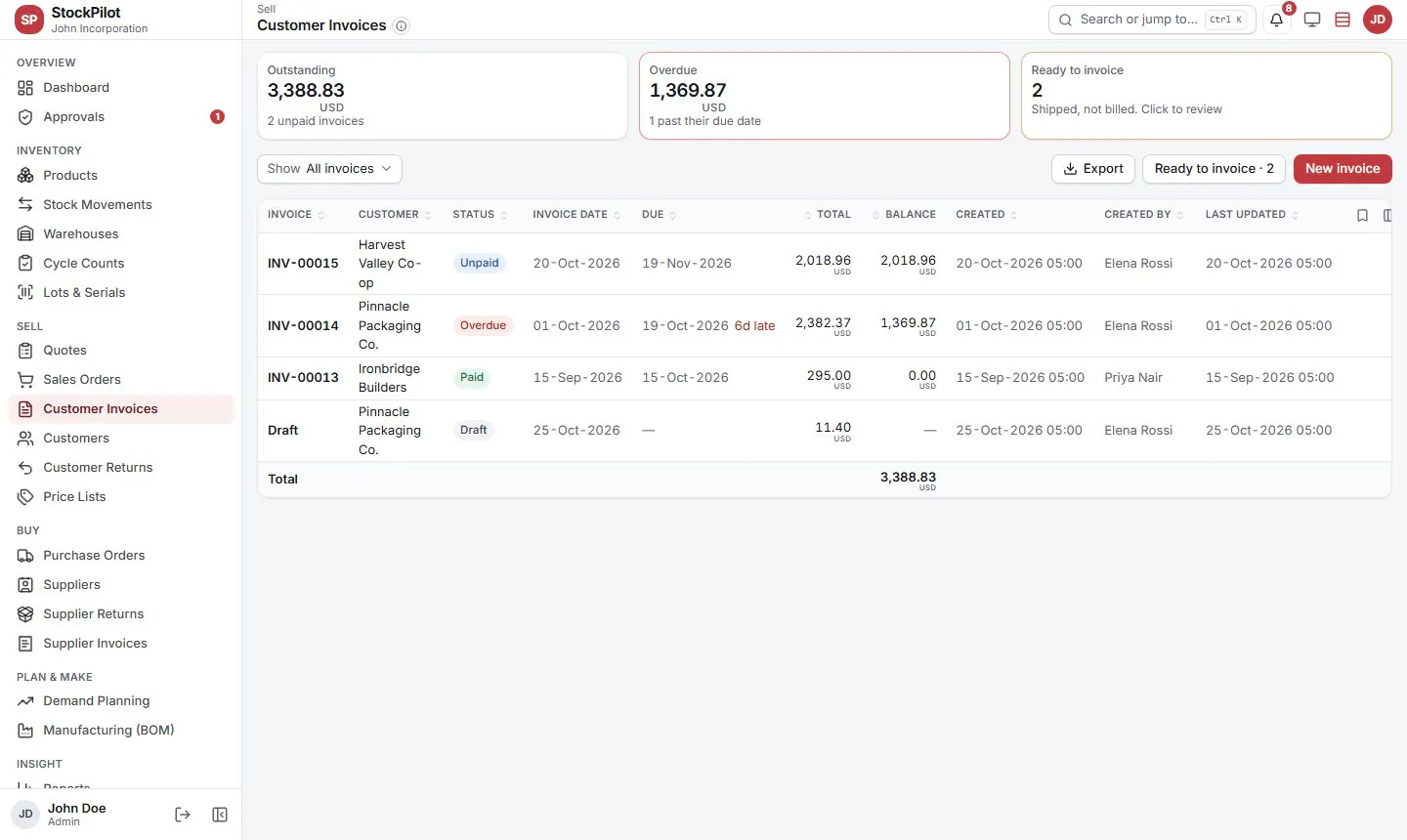StockPilot gallery image