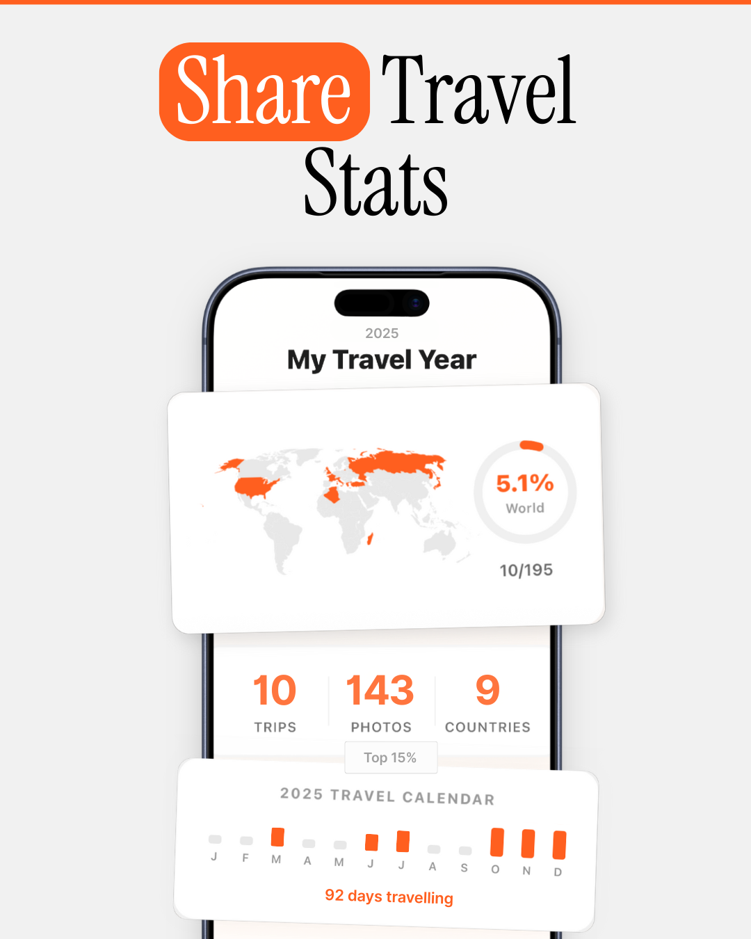 TripMemo gallery image