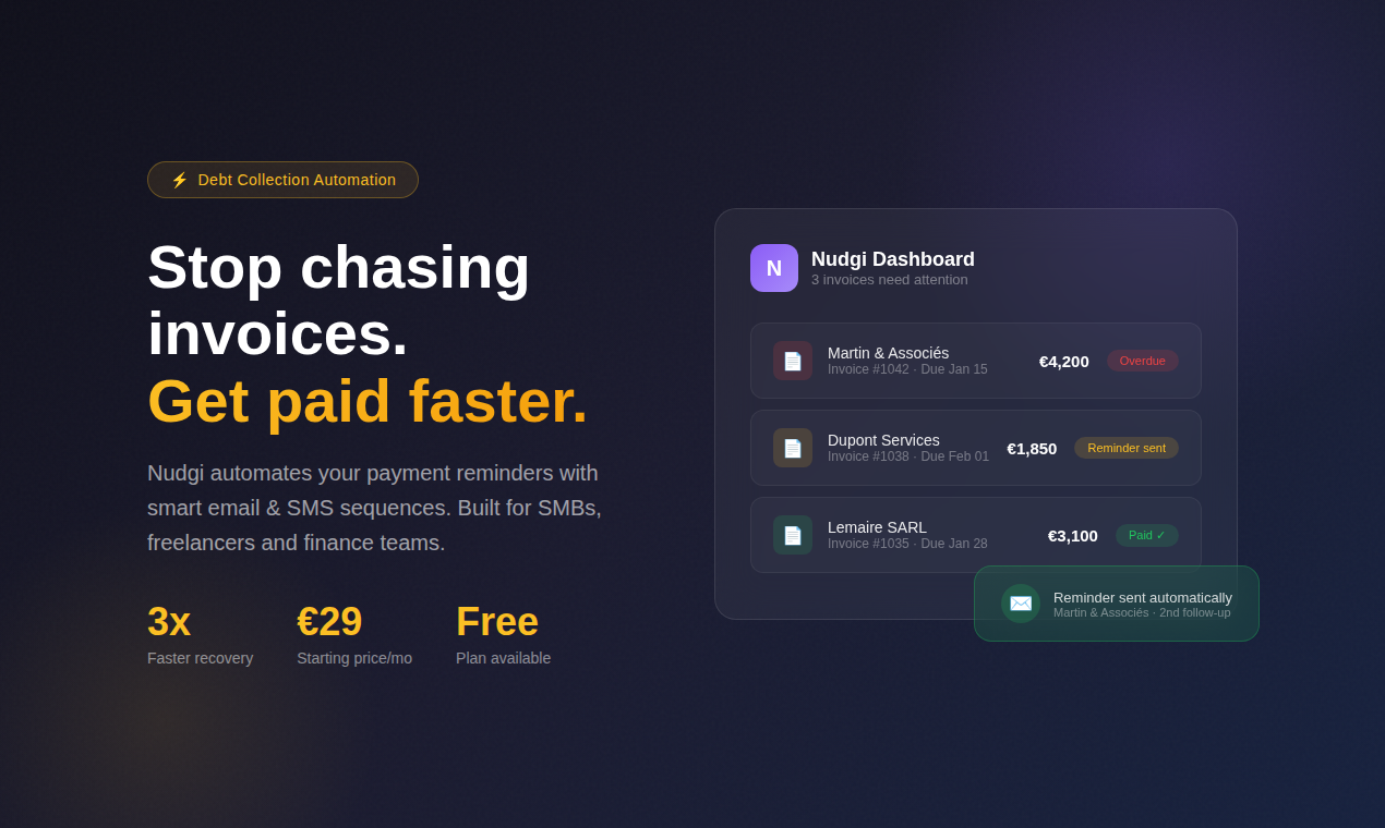 Nudgi - Screenshot 2 showing product features and functionality