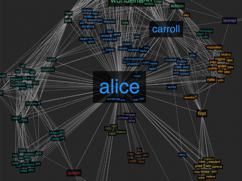 Textosan gallery image