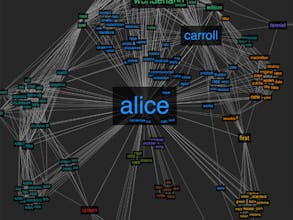 Textosan gallery image