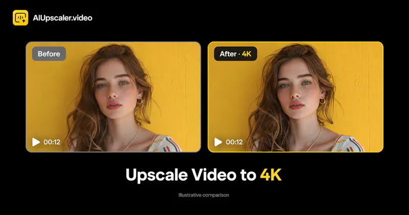 Upscale Video to 4K Free screenshot 1