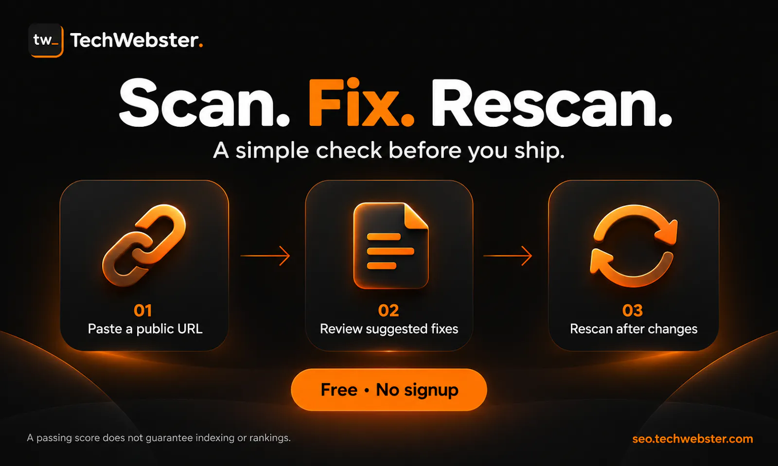 SEO By TechWebster screenshot 2