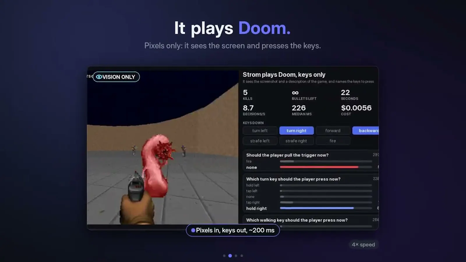 Uprelic Strom screenshot 1 (video preview)