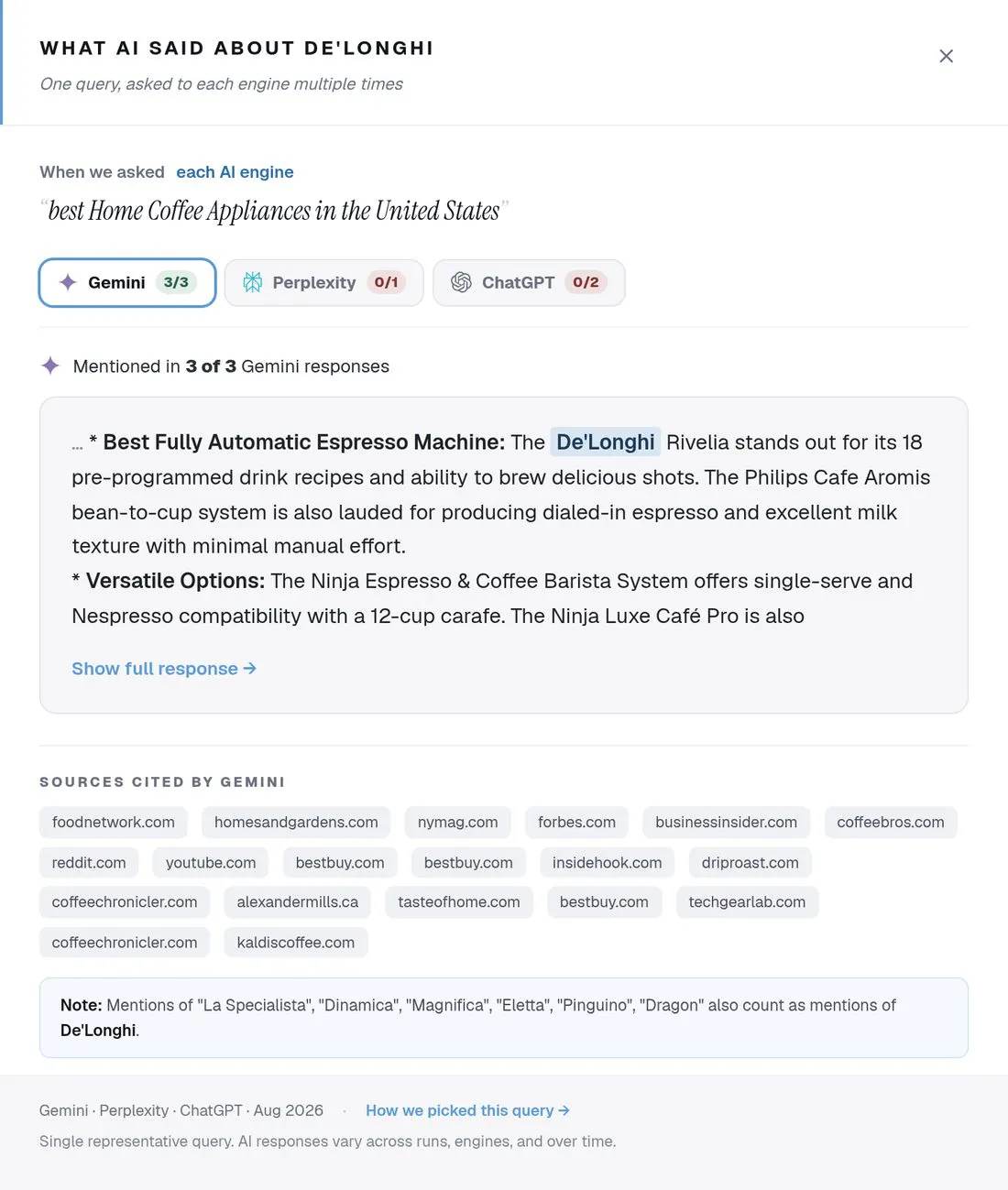 GenSight.AI gallery image