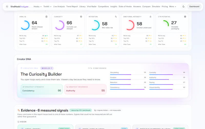 Viral Hook Analyzer screenshot 6