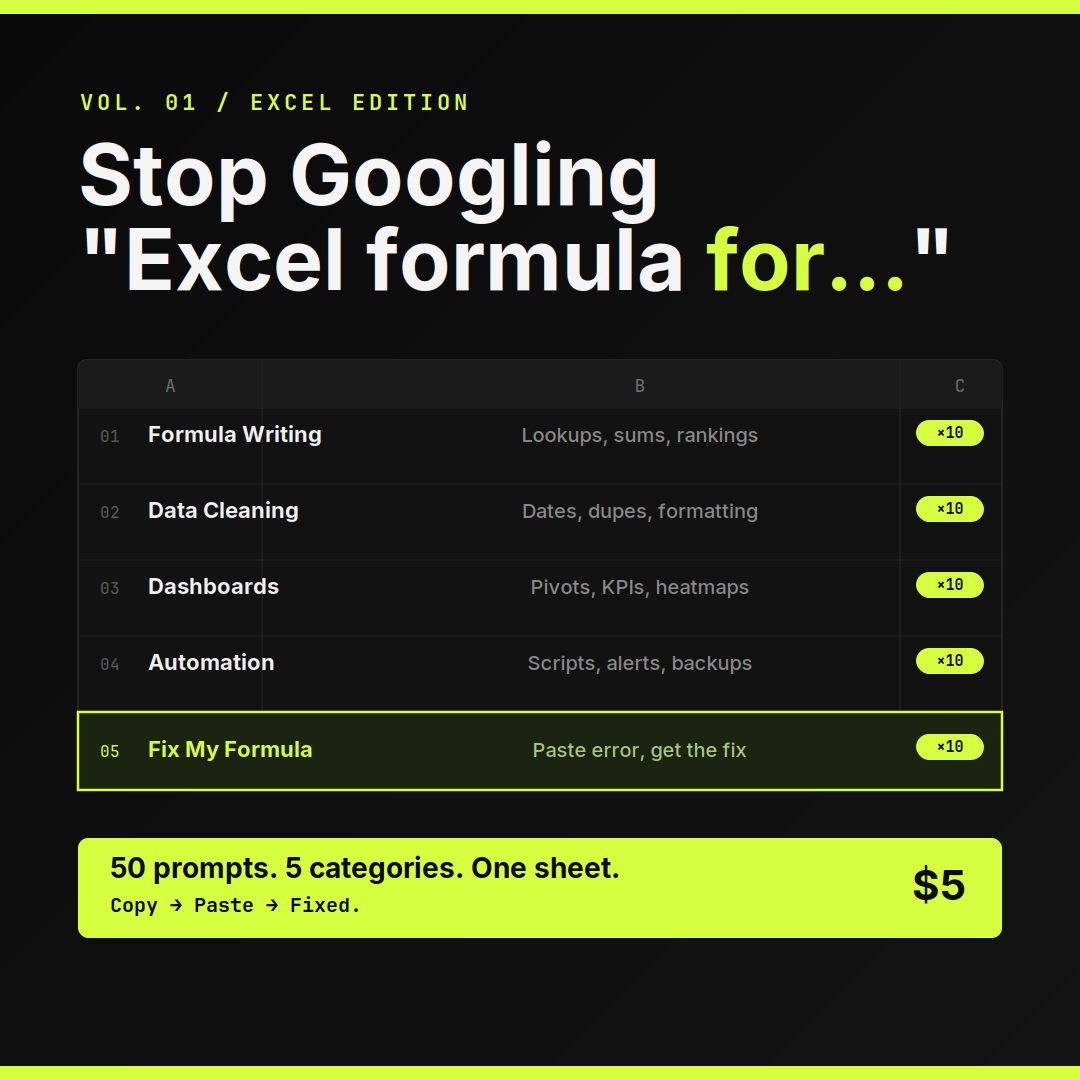 50 AI Prompts for Excel gallery image